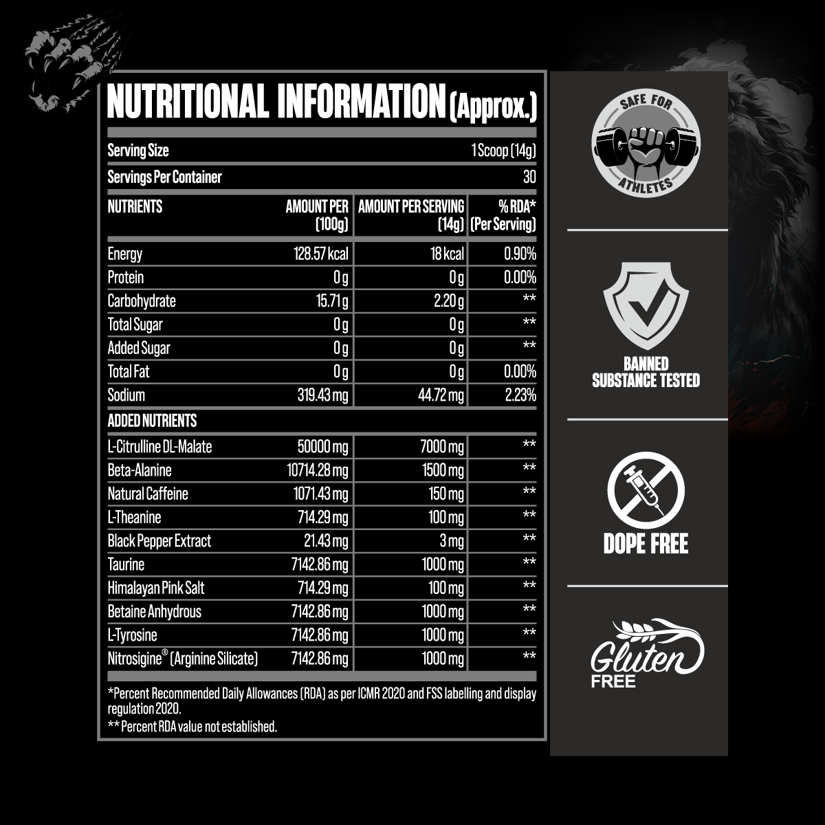 Karnage Black