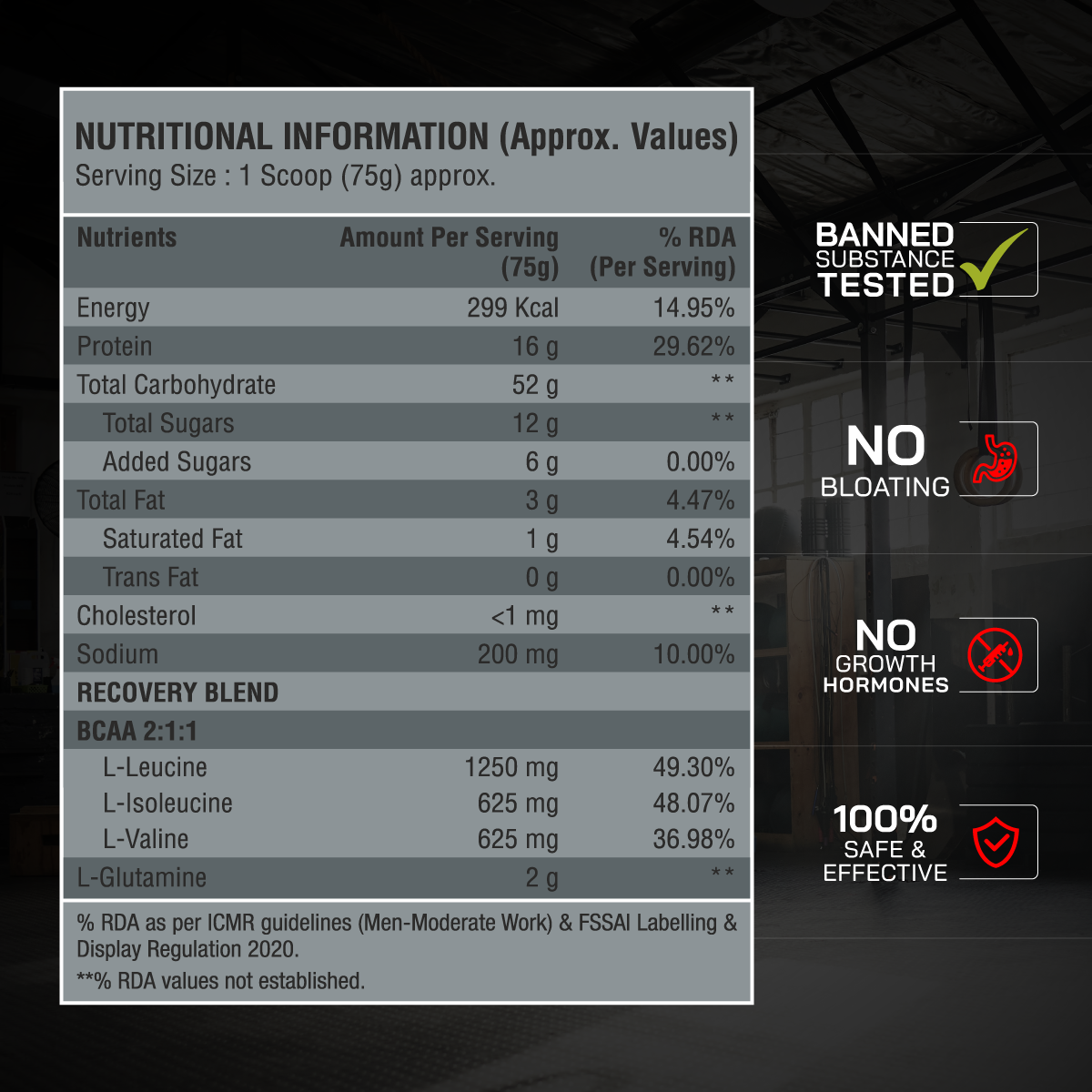 Real Mass Gainer