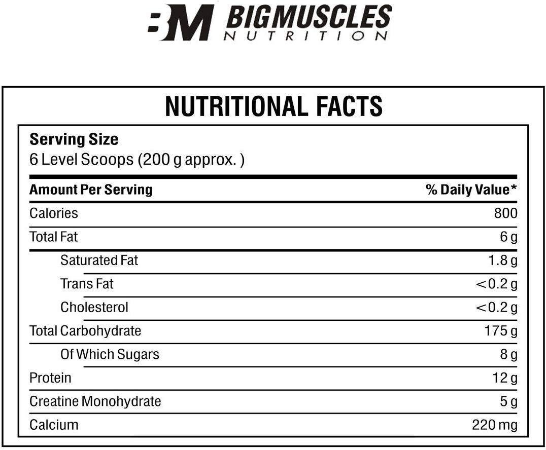 Quick Mass Gainer