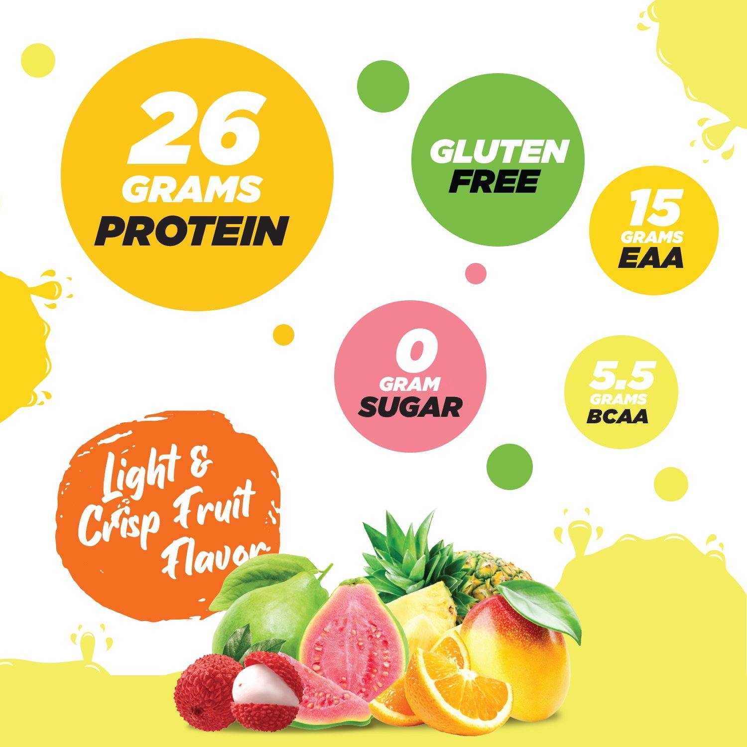 Frotein