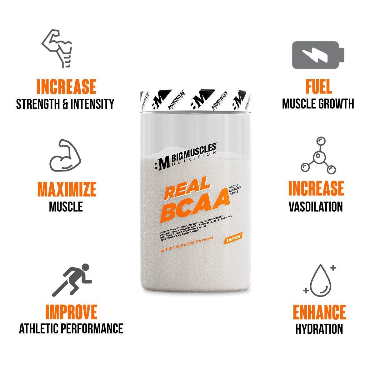 Real BCAA