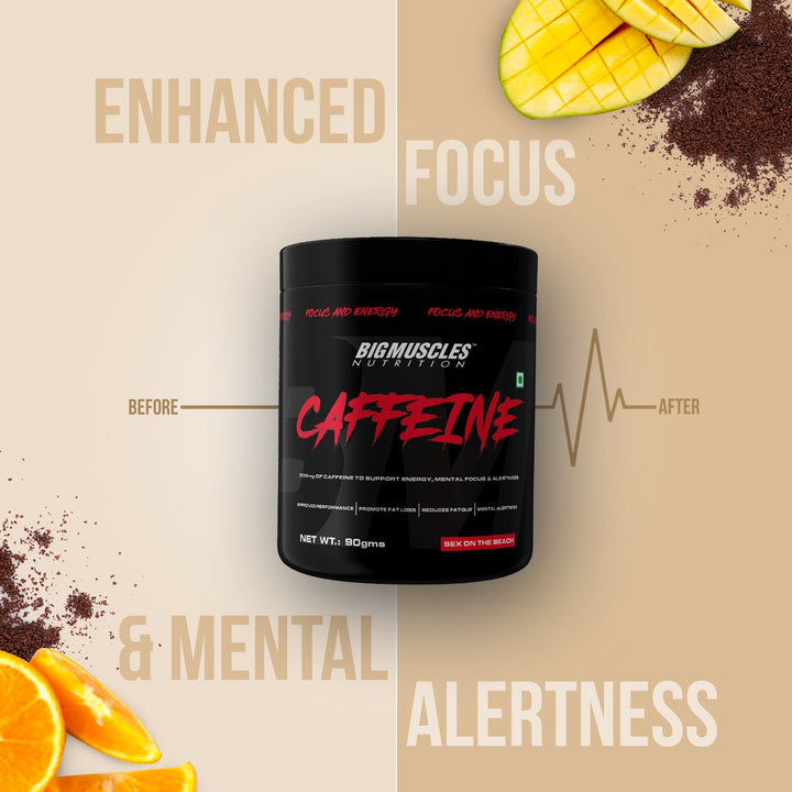 Caffeine