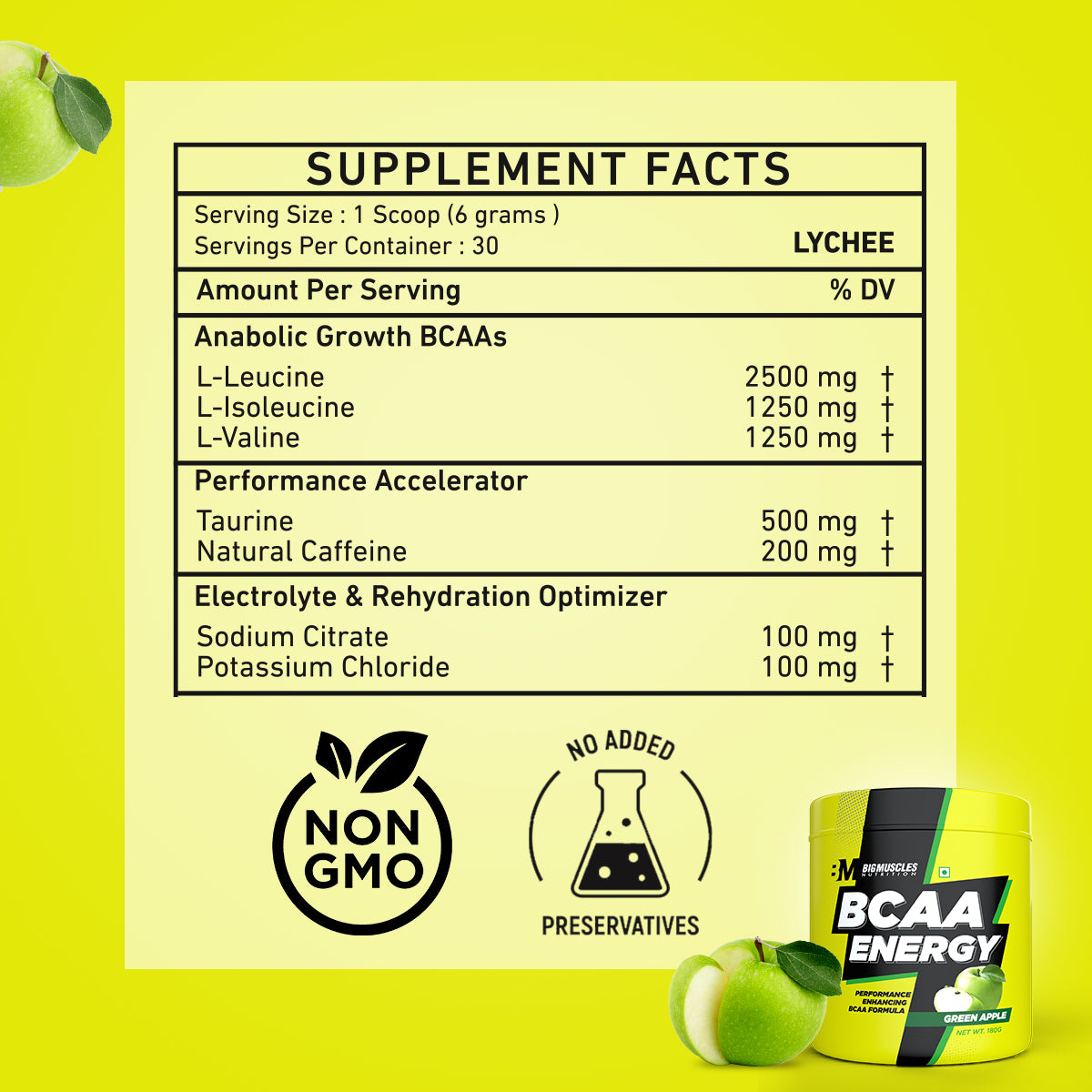 bcaa energy