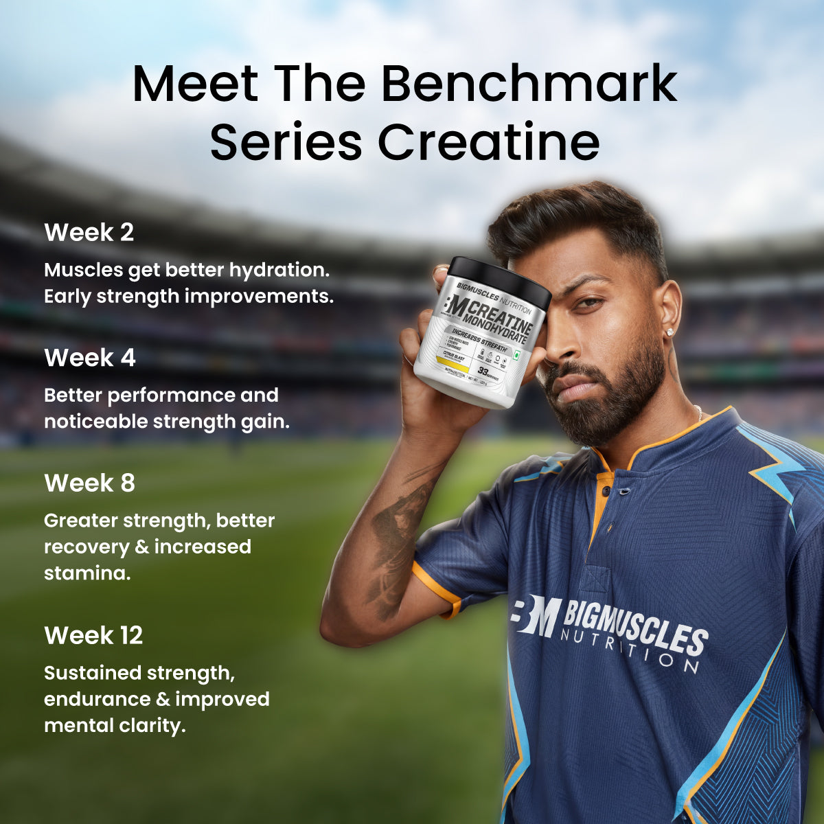 Benchmark Creatine Monohydrate