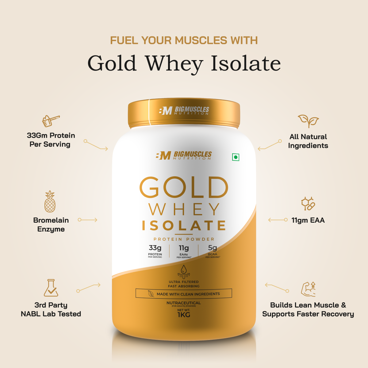 Gold Whey Isolate | Buy 1 Get 1 Free