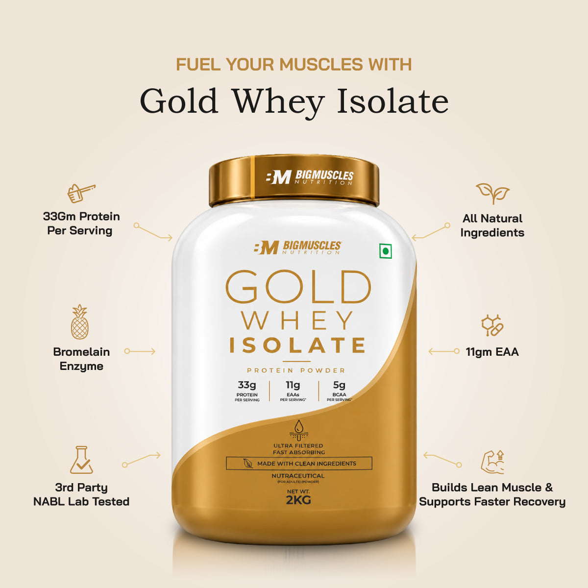 Gold Whey Isolate | Buy 1 Get 1 Free