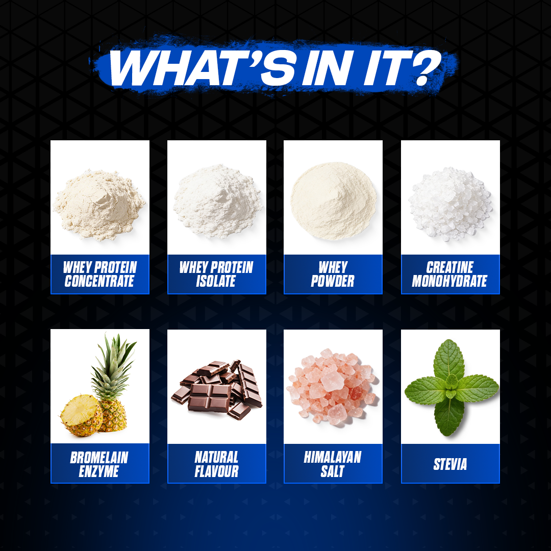 Nitra Edge | Clean Protein