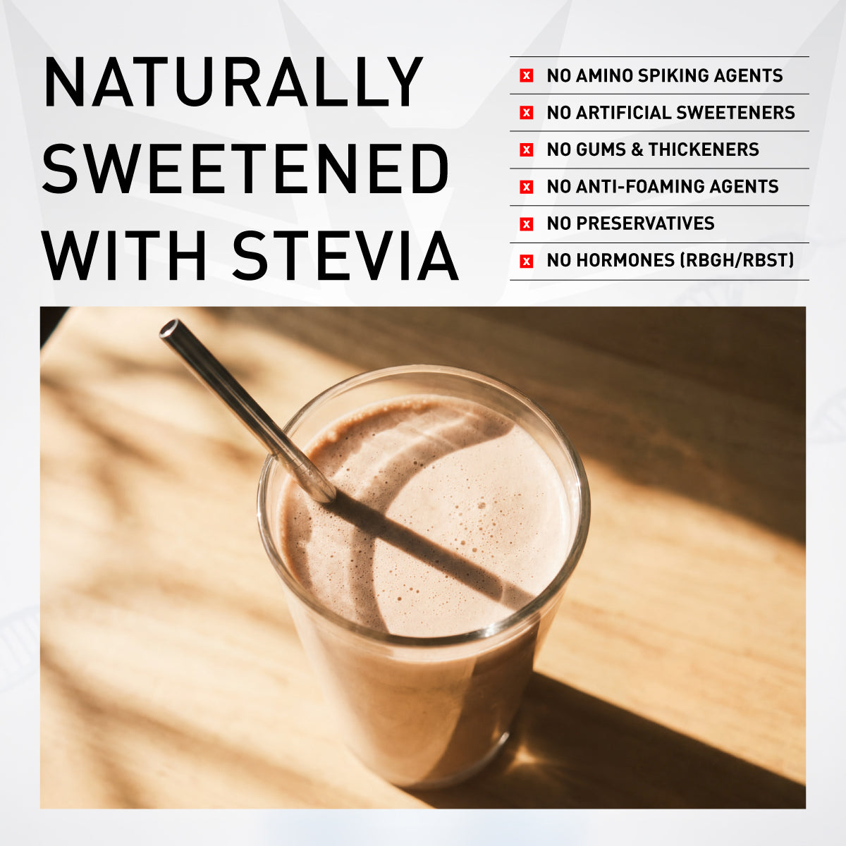 Impact Whey | Clean Recovery | Better Absorption | Everyday Performance
