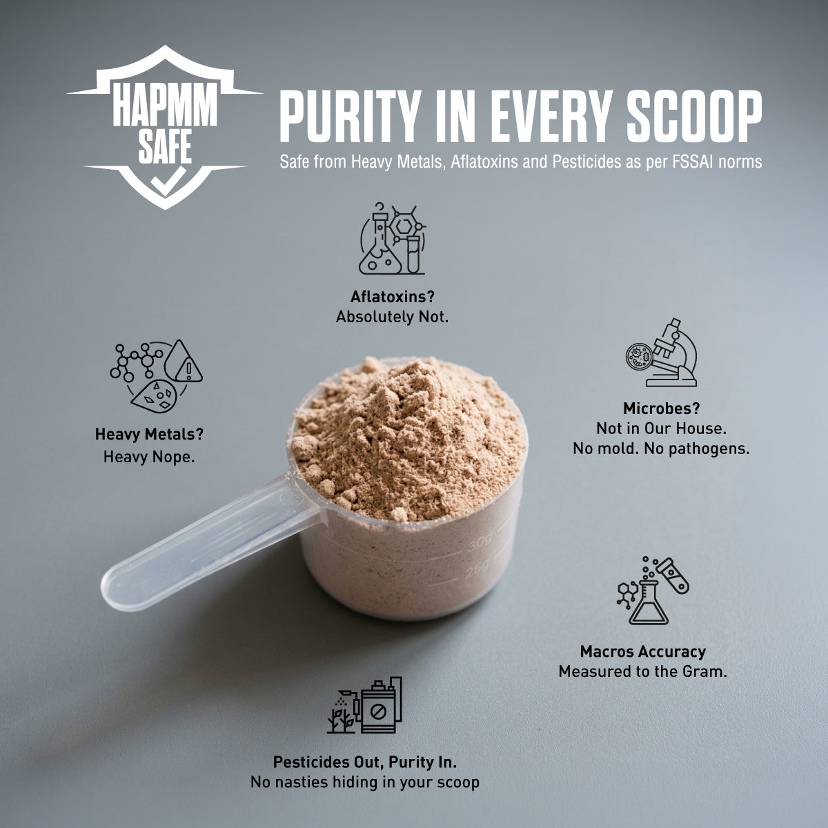 Impact Whey | Clean Recovery | Better Absorption | Everyday Performance