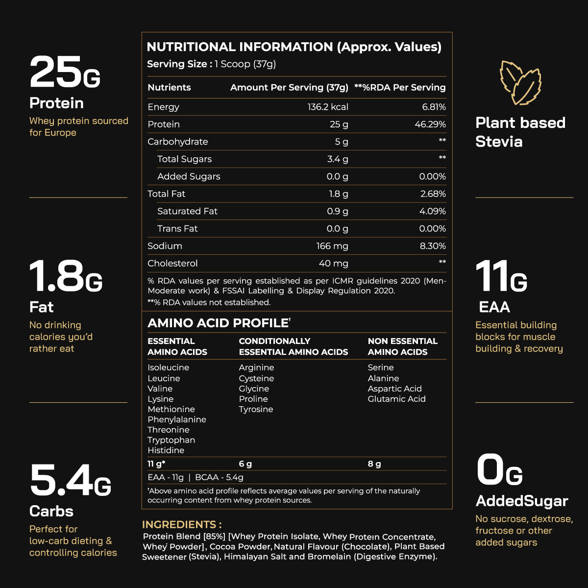 Premium Gold Whey Protein