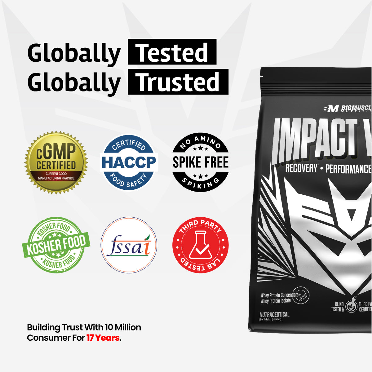 Impact Whey | Clean Recovery | Better Absorption | Everyday Performance