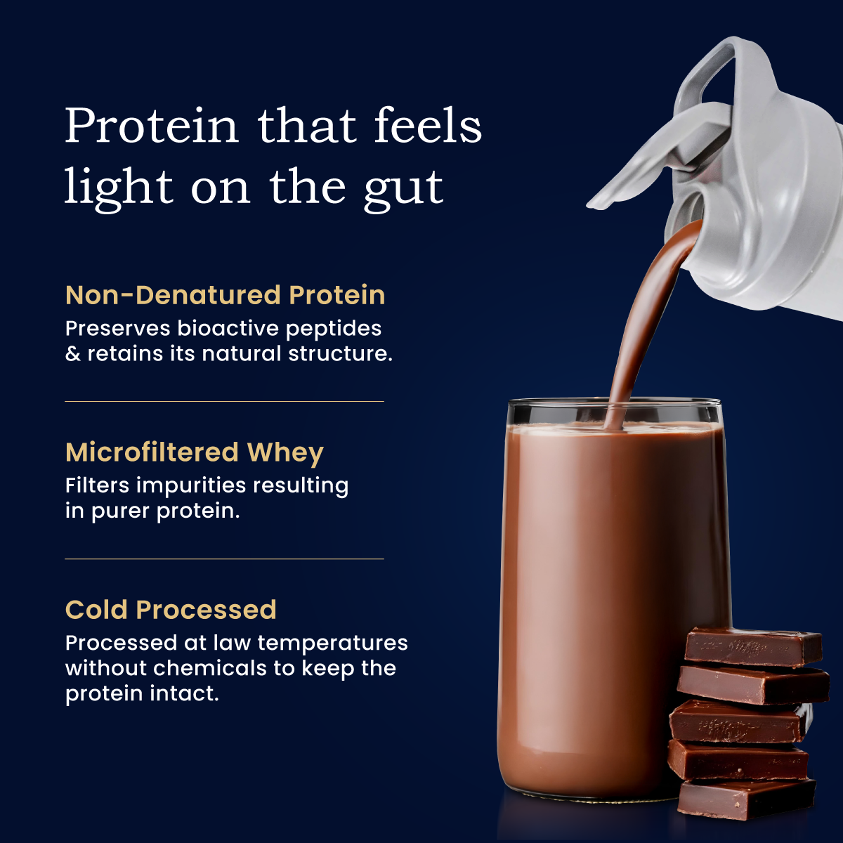 Nitra Isolate Whey Protein | 32g Isolate Protein