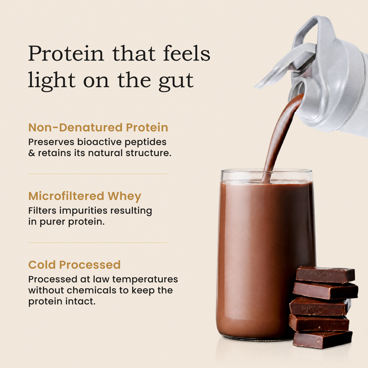 Gold Whey Isolate | Buy 1 Get 1 Free