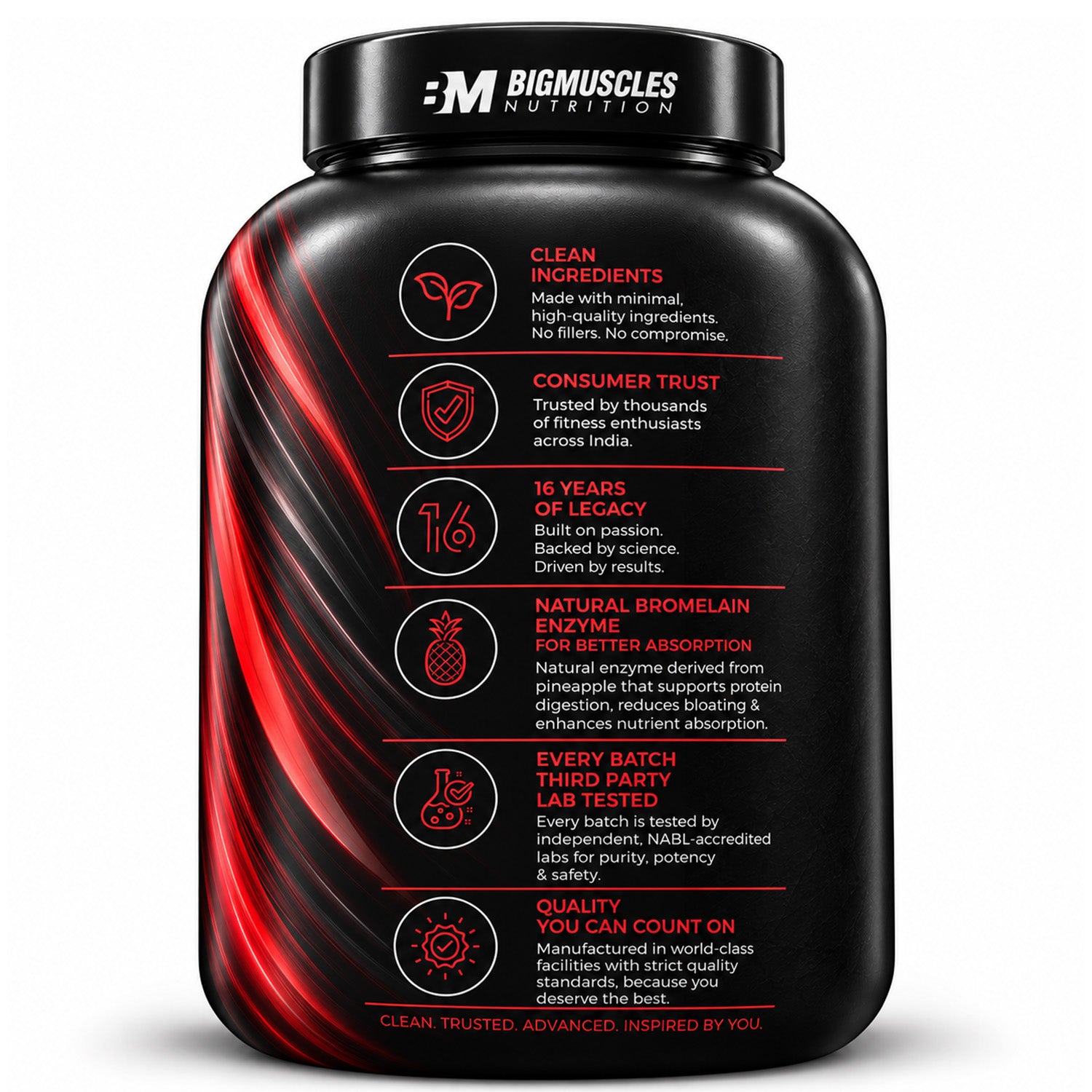 Titan Whey | 25g Protein | Blend Protein