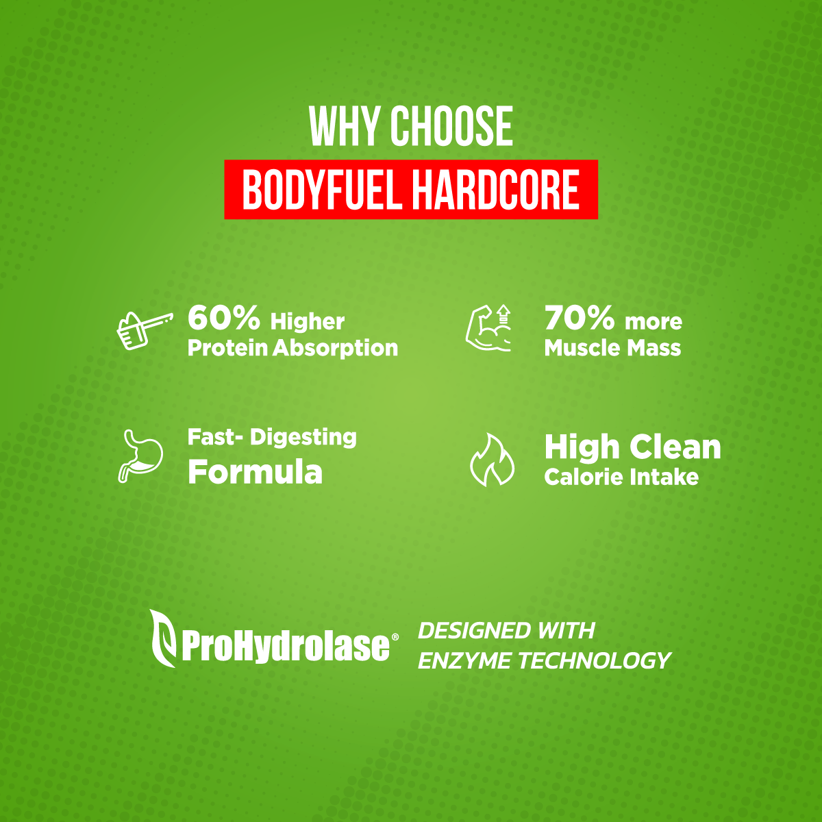 Body Fuel Hardcore