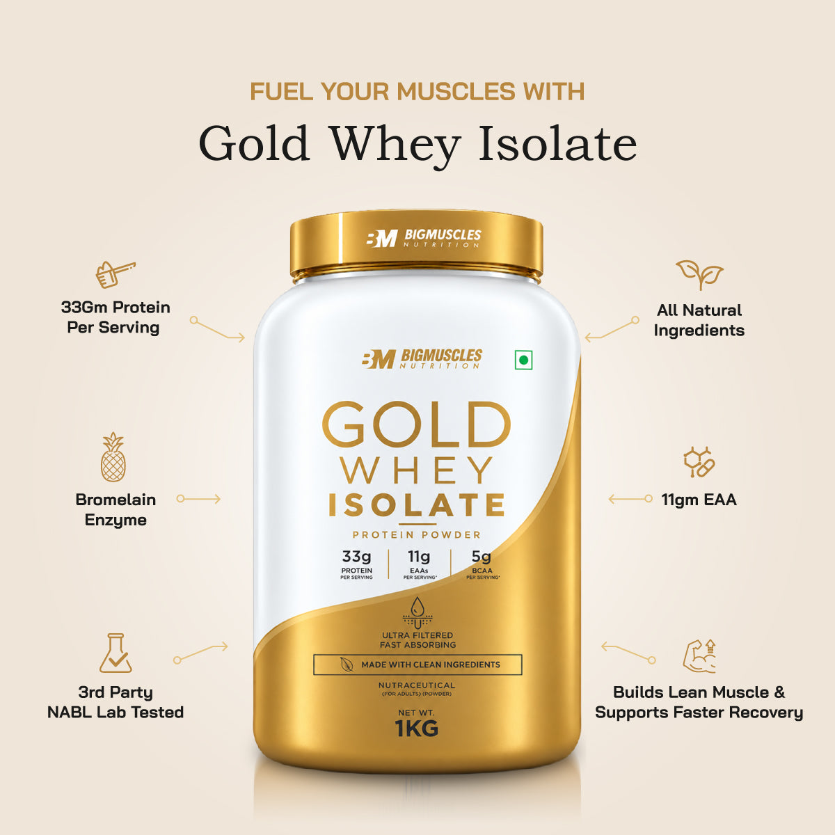 Gold Whey Isolate | Buy 1 Get 1 Free