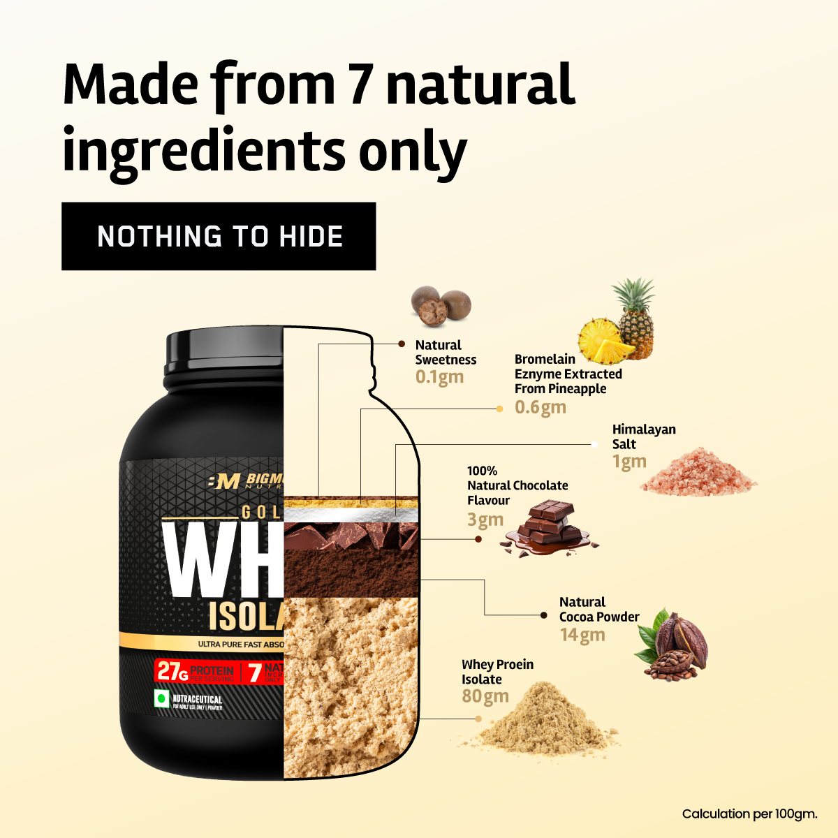 Gold Whey Isolate