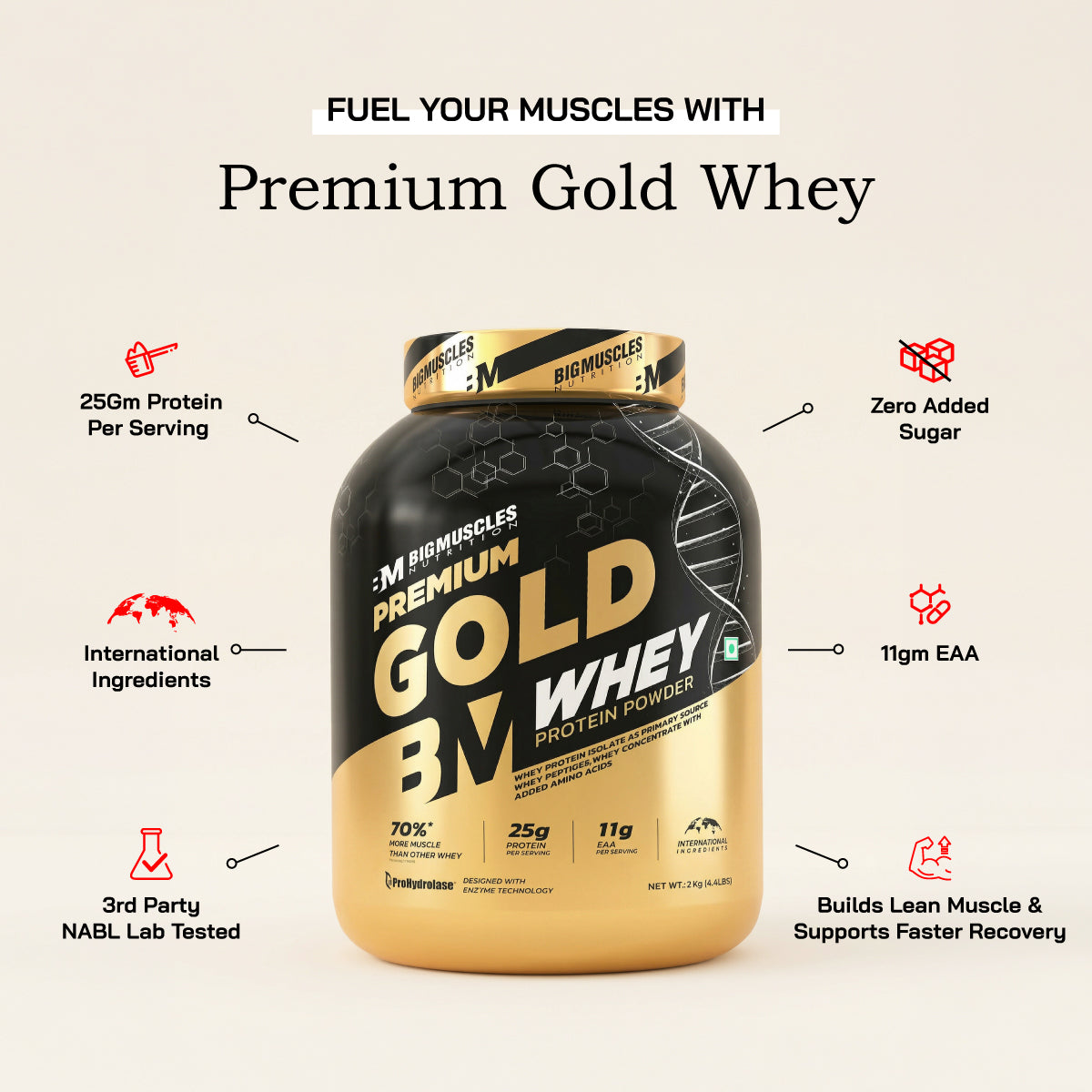 Premium Gold Whey Protein