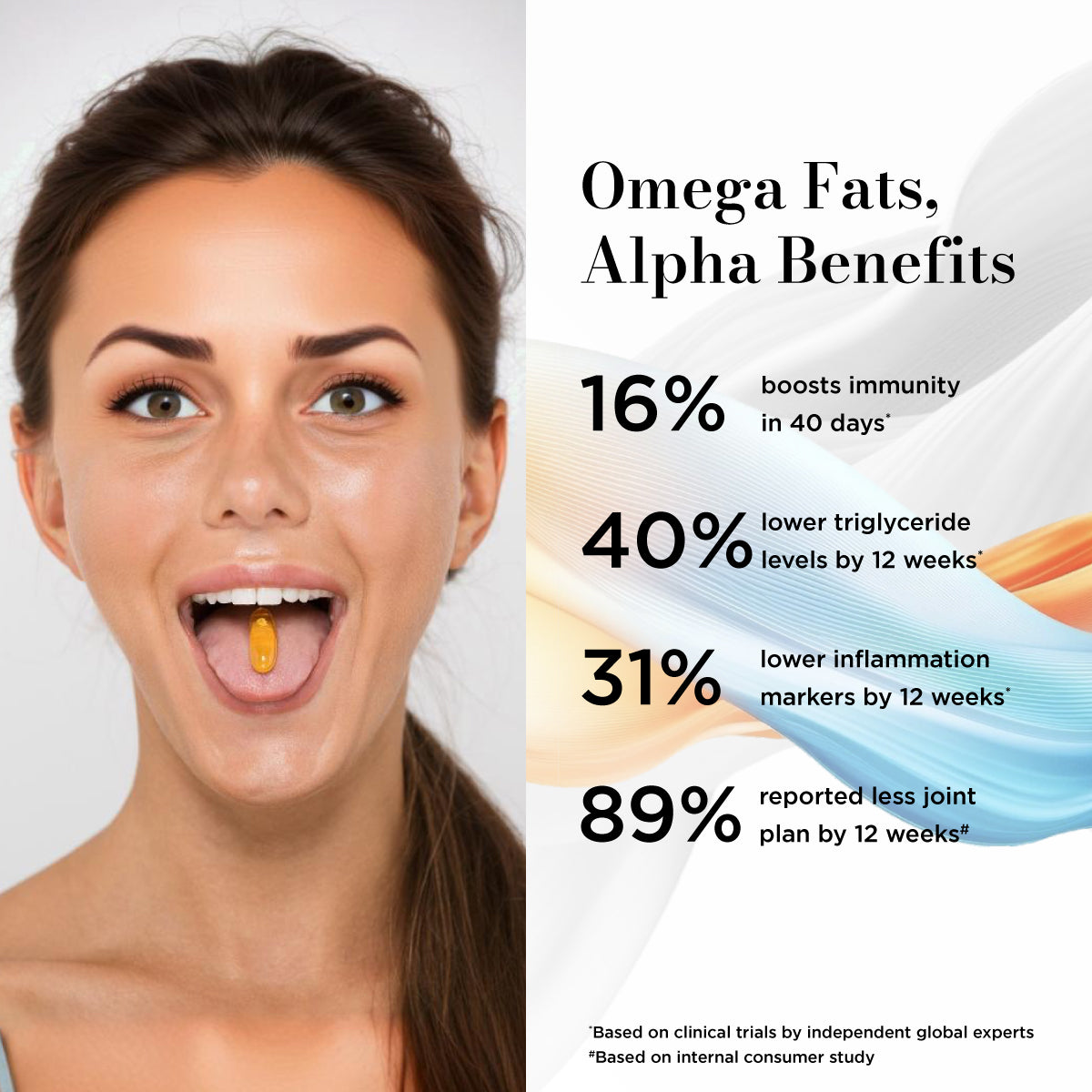 Omega 3 Fish Oil