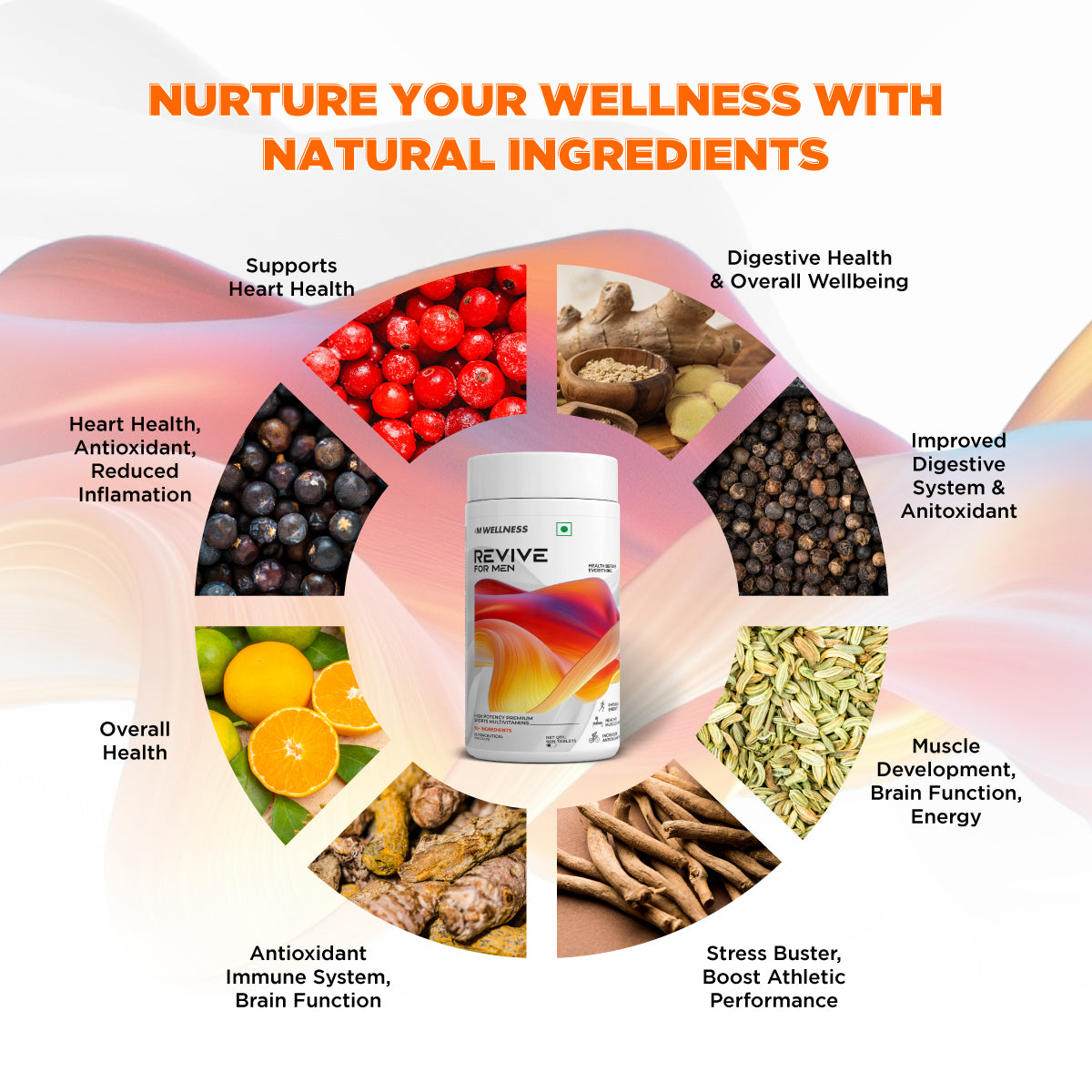 Buy Best Quality Multivitamin tablets & capsules for men in India.