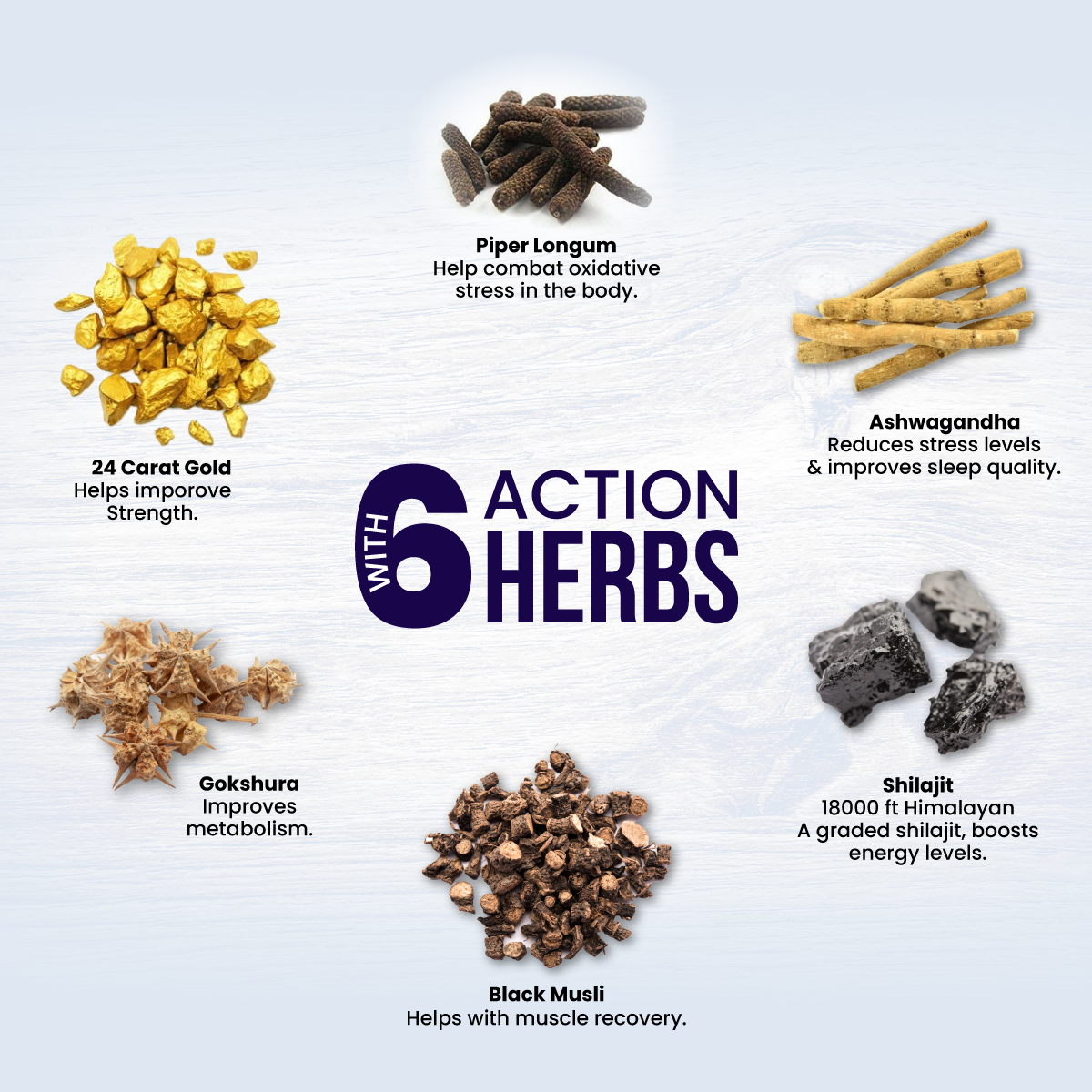 Pure Himalayan Shilajit Gold Resin