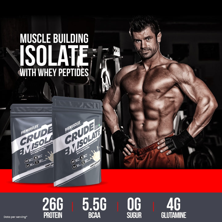 Lean Supplements Best Lean Muscle Supplements | BigMuscles Lean Muscle Stacks