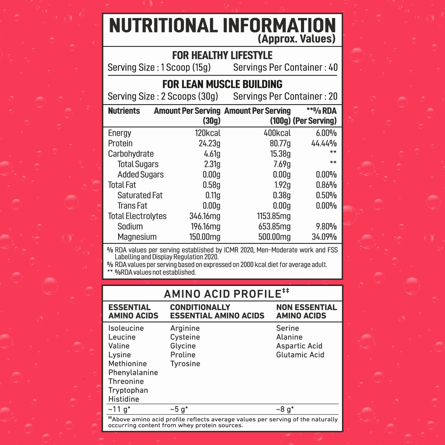 FIZZY WHEY APPLE + SHAKER