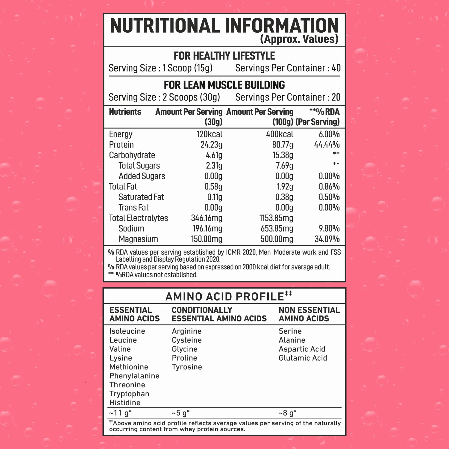 FIZZY WHEY WATERMELON + SHAKER