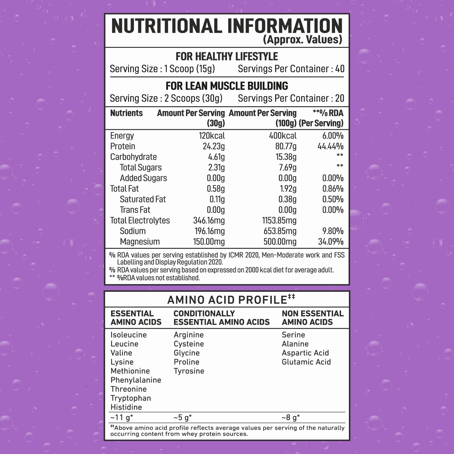 FIZZY WHEY BLUEBERRY + SHAKER